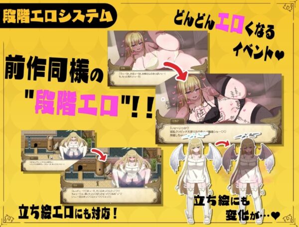 無気力天使ちゃん ドットエロゲ 段階解放システム 解説